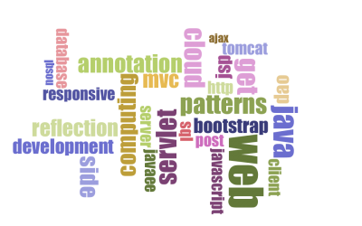 Fundamentos de Desenvolvimento WEB em Java